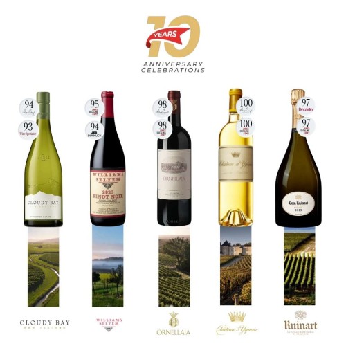 A Decade of Elegance: 10 Wineries to Toast Our 10th Anniversary